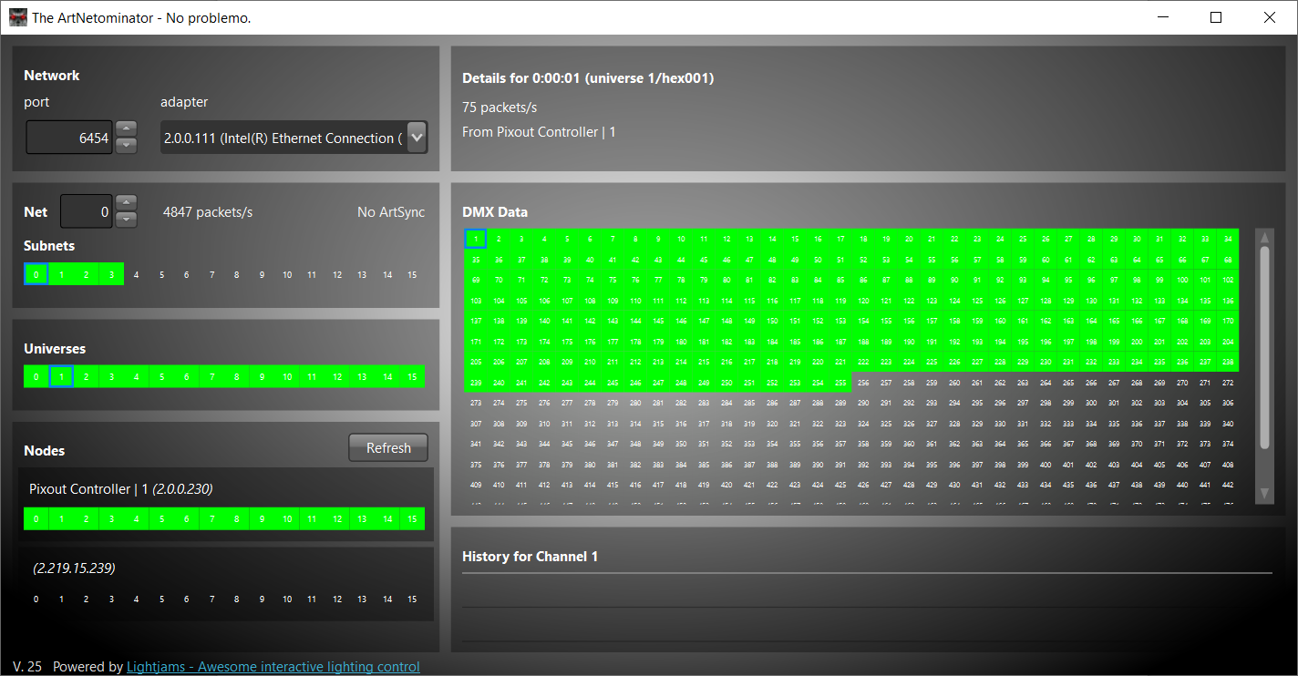 Split strategy result