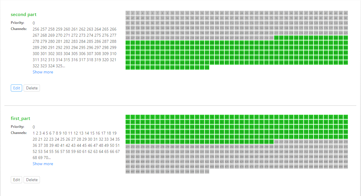 Split strategy zones configuration